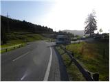 Parking Erichhütte - Hoher Kopf